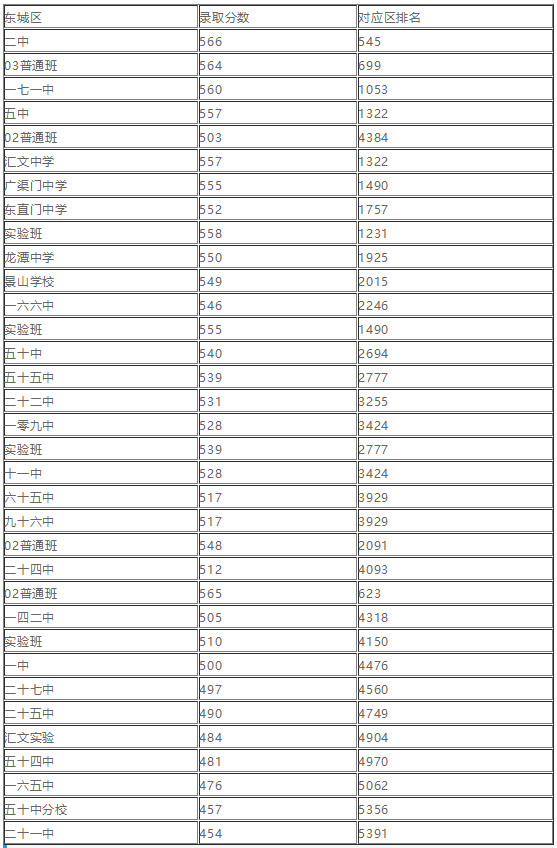 12892175-FFB1-4de1-BD0B-F248E0F715F5 12892175-FFB1-4de1-BD0B-F248E0F715F5