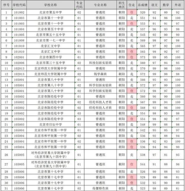 8D068BE8-5724-4dd6-BD14-1757B7062026 8D068BE8-5724-4dd6-BD14-1757B7062026