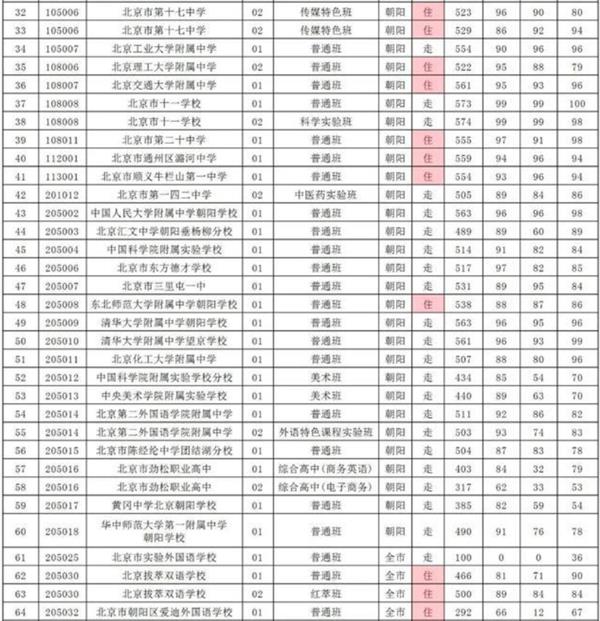 4F11E700-136E-4aeb-A1B3-096787CF2106 4F11E700-136E-4aeb-A1B3-096787CF2106